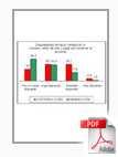 Comparacion Valores ambientales CR y Panamá