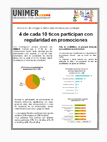 Promociones